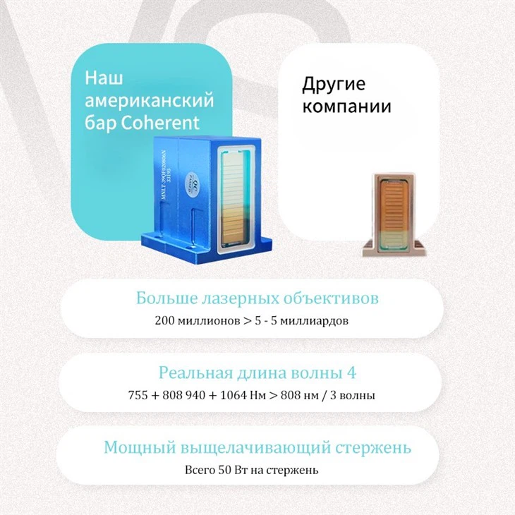 Shr лазерное устройство удаления волос